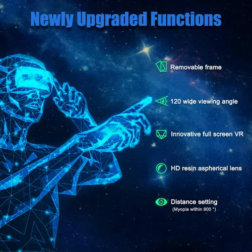 Vista 7 de Auriculares VR con controlador ajustable 3D VR Gafas de realidad virtual HD Blu-ray Protección para los ojos Soporte 5 7 pulgadas