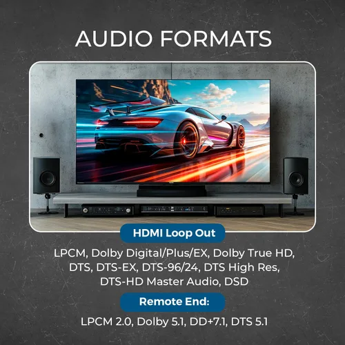 Vista 4 de OREI Divisor extensor HDMI 4K 1x4, cable múltiple a través de un solo cable CAT6/7 4K @60Hz 4:4:4 HDCP 2.2 con gestión EDID, hasta 230 pies, bucle