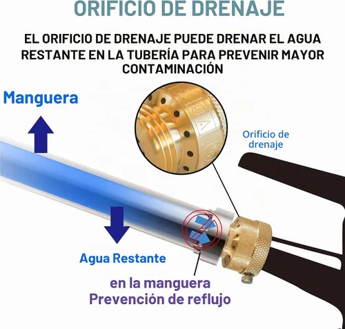 Vista 5 de Xiny Tool Paquete de 2 interruptores de vacío para grifo, manguera de latón macizo de 3/4 pulgadas, preventor de reflujo para espita de jardín RV