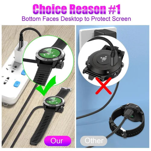 Vista 2 de AGVEE Cargador de reloj Garmin USB-C de 1.5 pies, cable de carga en forma de L Para enfoque, BarkLimiter, D2, Enduro, Epix, Fenix, Precursor