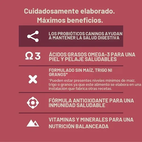 Vista 7 de WholeHearted by Petco - Receta de carne de cerdo y cordero sin granos, comida seca para perros, 40 libras.