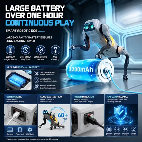 Vista 8 de ANTSIR Smart Interactive Robot Dog Companion Pet Toy with Remote for Kids