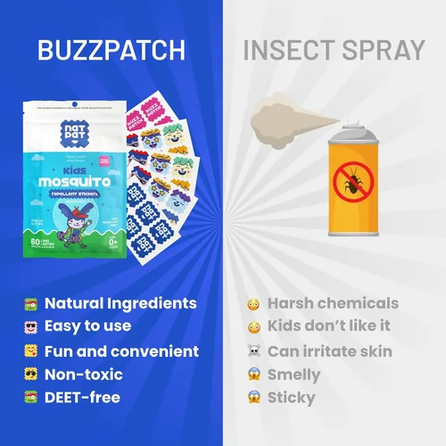 Vista 3 de NATPAT BuzzPatch (48 calcomanías de mosquitos) MagicPatch (32 parches de alivio de Itcah) y SleepyPatch (24 calcomanías para promover el sueño), sin