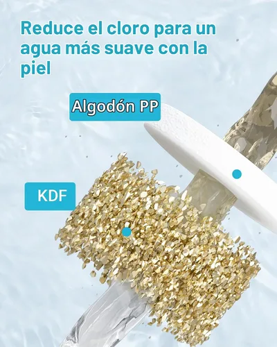 Vista 5 de AQUA CREST Reemplazo del filtro de ducha FXSCH para GE® FXSCH