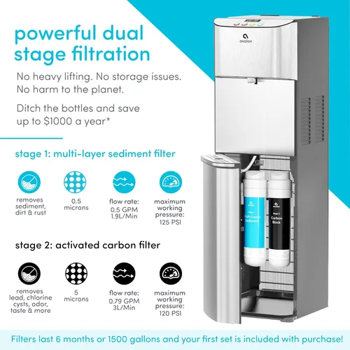 Vista 7 de Avalon Dispensador de agua eléctrico sin botella, 3 temperaturas, reloj digital con control de temperatura, autolimpieza, acero inoxidable