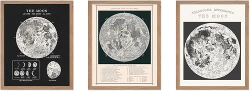 Vista 27 de Poster Master Póster esotérico de H. Butler - Arte de pared en blanco y negro, astronomía antigua y diagrama celestial, regalo para fanáticos