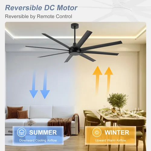 Vista 4 de Ventiladores de techo de 65 pulgadas sin luz, ventilador de techo moderno de granja con control remoto, motor CC silencioso, 8 aspas reversibles, 6