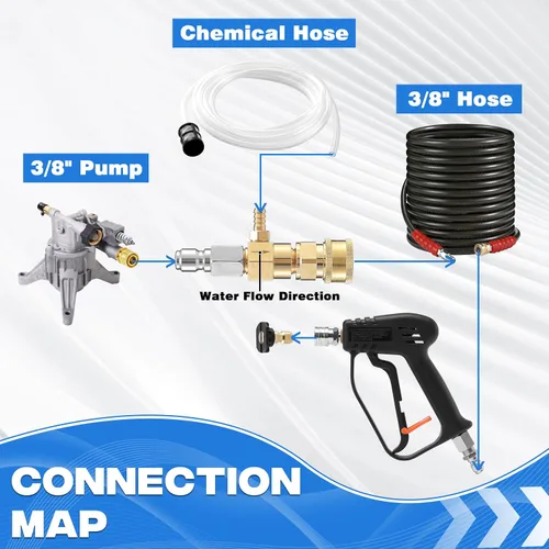 Vista 7 de JOEJET Inyector aguas abajo para lavadora a presión, kit de inyector químico fijo con conexión rápida de 3/8 pulgadas, boquilla giratoria M5