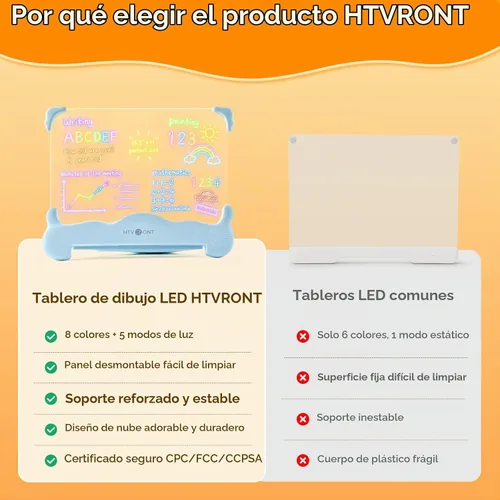 Vista 6 de Tablero de dibujo LED para niños, idea de regalo de cumpleaños y Navidad