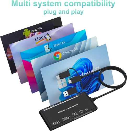 Vista 3 de Memory Stick Pro Duo - Lector de tarjetas SD/Micro SD/TF/XD/CF/M 7 en 1 para Windows, Mac, Linux (USB-A + USB-C + IP)