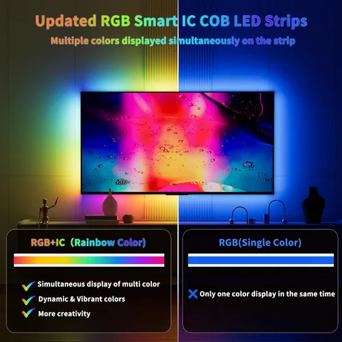 Vista 2 de Tira LED COB con chip IC RGB WS2811 de 18 pies, DC12V persecución de color direccionable Pixel RGB luces de cinta LED, luces flexibles multicolor