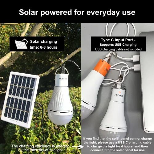 Vista 5 de Luz solar portátil con modo de encendido y apagado automático para interiores y Chieken Coop, luces LED solares para tienda de campaña