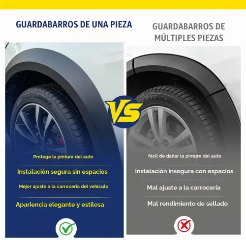 Vista 3 de GRAND ORANGE 4 guardabarros compatibles con modelos Ford F250 F350 Super Duty 1999-2007 (no compatibles con modelos duales), accesorios texturizados