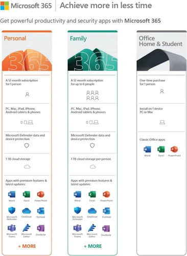 Vista 3 de Microsoft 365 Personal (Office) + $10 Amazon Gift Card 12-Month Subscription 1 Person Word, Excel, PowerPoint PC/MAC Instant Download