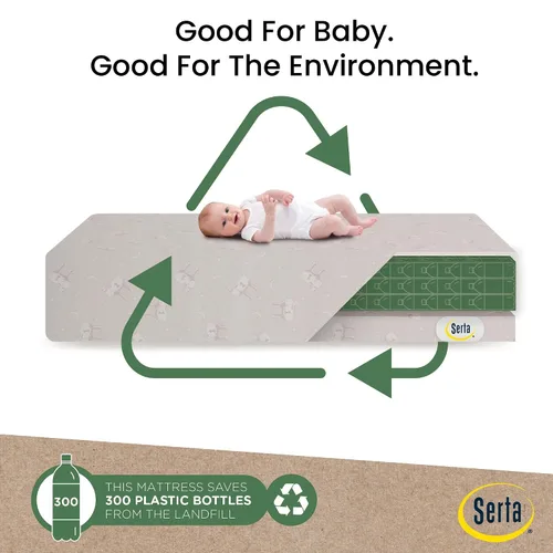 Vista 6 de Delta Children Mini cuna Gio con colchón de 2.75 pulgadas incluido, blanco bianca/natural y Serta SleepTrue Mini colchón para cuna, núcleo de fibra