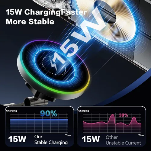 Vista 2 de Cargador de Montaje para Automóvil MagSafe para iPhone-Carga Inalámbrica Rápida de 15W, Rotación de 360° Ajustable, Soporte de Teléfono