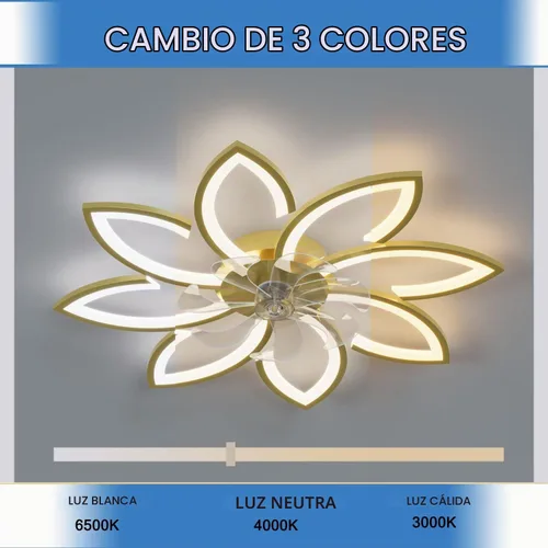 Vista 5 de Ventiladores de techo de 35'' con luces, luces de ventilador de techo sin aspas y control remoto, luz LED regulable de montaje empotrado, moderno