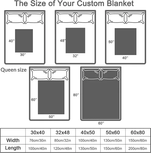 Vista 7 de Manta personalizada con texto en imagen, manta personalizada para papá, novio, mantas de franela personalizadas para papá, regalos de esposa, hija