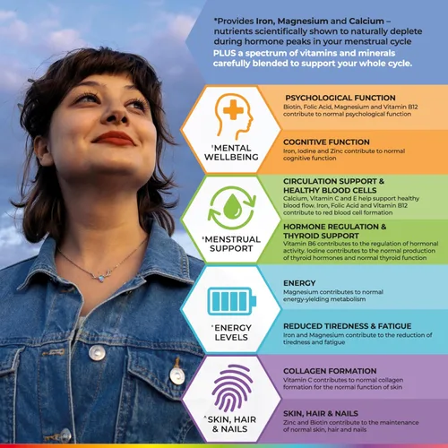 Vista 2 de Health & Her Multivitamínico para mujeres con ciclos naturales mensuales - Suplementos para mujeres - Apoyo nutricional y bienestar para el ciclo