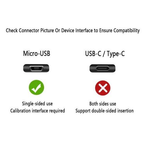 Vista 4 de Cable de carga compatible con tableta Insignia Flex – 5 pies para Insignia Flex NS-P10W8100 NS-P10A6100 NS-P10A7100 NS-P10A8100 10.1 pulgadas Tablet