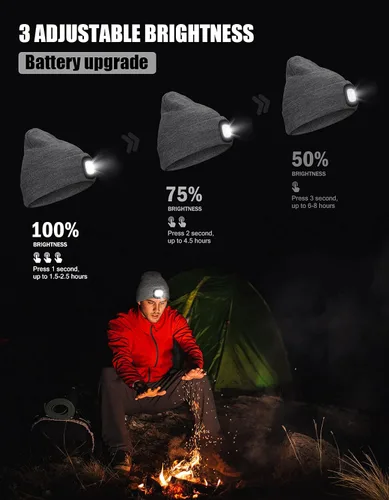 Vista 6 de MELASA Gorro unisex con luz, recargable por USB, manos libres, gorro LED, regalos de invierno para hombres