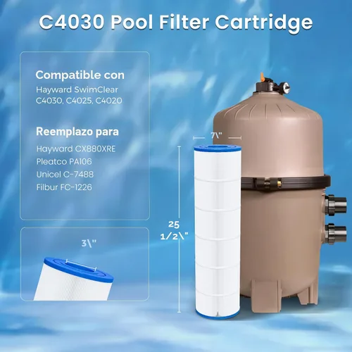 Vista 2 de Future Way Paquete de 4 cartuchos de filtro de piscina C4030 de repuesto para Hayward SwimClear C4030, C4025, C4020, reemplazar Hayward CX880XRE