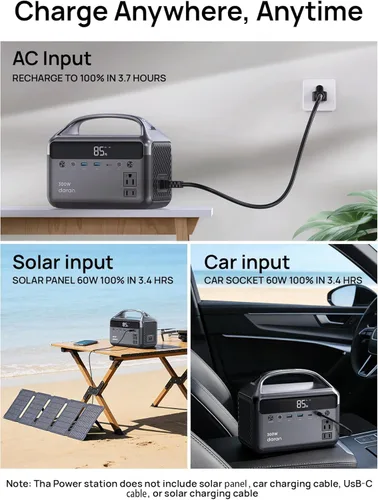 Vista 2 de DARAN Generador solar de 192 Wh con panel solar incluido, estación de energía portátil, batería LFP de 300 W y tomas de corriente alterna de 110