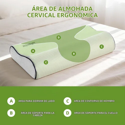 Vista 7 de Memory Foam Cooling Cervical Neck Pillow for Back Side Sleeper White