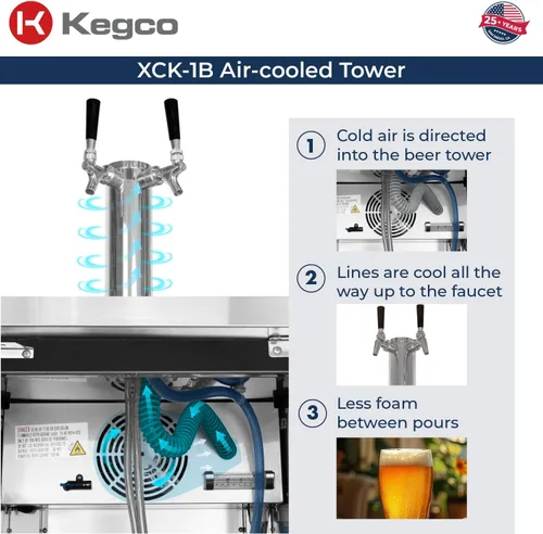 Vista 7 de Kegco XCK-1B-2 Kegerator comercial de doble grifo de 24 pulgadas, dispensador de cerveza de barril de acero inoxidable, sostiene barriles completos