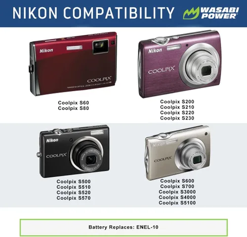 Vista 2 de Wasabi Power Batería para Nikon EN-EL10 y Nikon Coolpix S60, S80, S200, S210, S220, S230, S500, S510, S520, S570, S600, S700, S3000, S4000, S5100