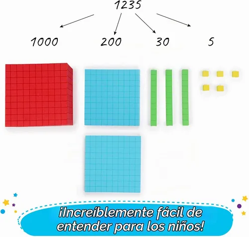Vista 6 de Simply magic 131 bloques de base de espuma para matemáticas, bloques de valor posicional, base 10 manipulativos matemáticos K-3, contadores