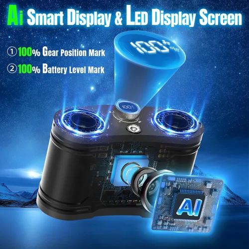 Vista 4 de Ventilador de cintura portátil AI 2026 de 25000 mAh, 100 velocidades 34000 RPM, ventilador de refrigeración corporal personal con linterna de 145