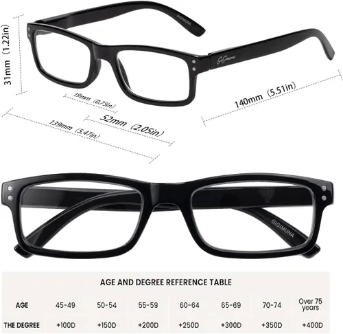 Vista 5 de Paquete de 5 lentes de lectura con bloqueo de luz azul para mujeres y hombres, lentes de computadora antirrayos azules con radiación deslumbrante, A