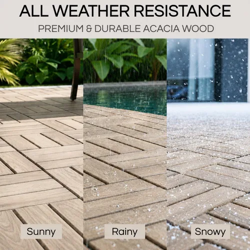 Vista 5 de Azulejos de cubierta premium, 10 piezas de suelo de patio