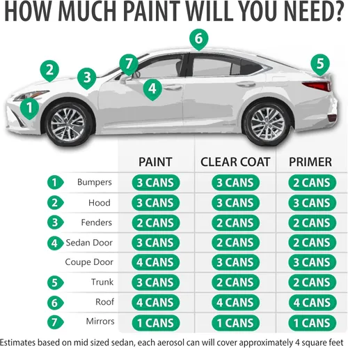 Vista 6 de ERA Paints 8S6 - Pintura de retoque automotriz color azul náutico metálico para TOYOTA Exact Match - Kit esencial de 2 K