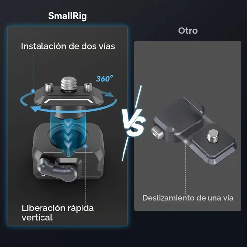 Vista 5 de SMALLRIG Placa de liberación rápida HawkLock Mini Adaptador de montaje de cámara de liberación rápida con tornillo de 1/4 pulgadas, para abrazadera