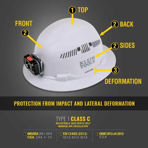Vista 4 de Casco duro ventilado de ala completa con faro recargable blanco y casco duro 60347, ala completa ventilada, clase C, patrón KARBN premium, lámpara