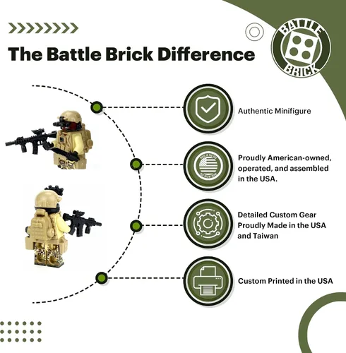 Vista 5 de Battle Brick Minifigura personalizada de soldado de las fuerzas especiales afroamericanas Accesorios fabricados en los Estados Unidos Minifig