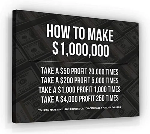 Vista 20 de NATVVA Lienzo con cita motivacional de How To Make 1,000,000 de dólares, arte de pared, póster de dinero, impresiones de pintura, pintura, obras
