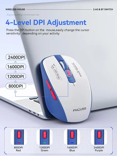 Vista 7 de Ratón inalámbrico azul blanco, Bluetooth de doble modo y 2.4G, botones laterales Receptores USB-A y USB-C Clic silencioso DPI de 4 niveles