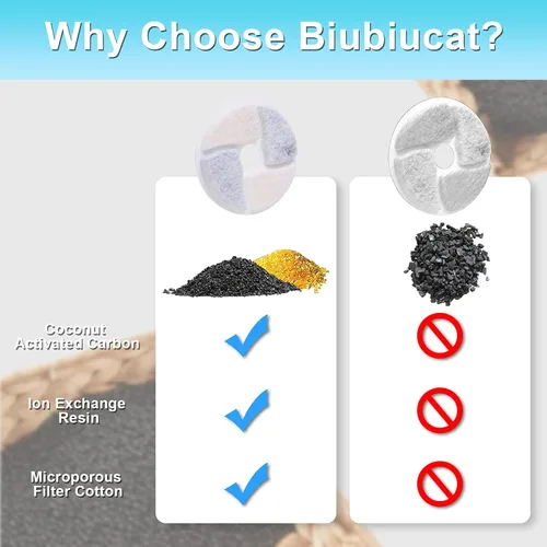 Vista 5 de Filtros de fuente de agua para gatos, 4 unidades activadas profesionales extraíbles circulares reutilizables, filtro de carbón, filtro de fuente