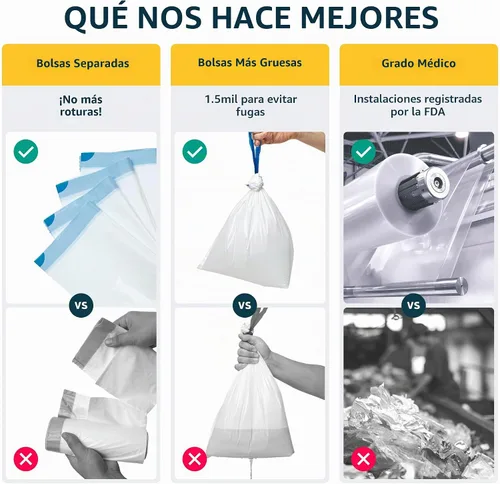 Vista 3 de Revestimientos de inodoros Lunderg con almohadillas súper absorbentes perfumadas con limón - Paquete de valor 20 unidades de ajuste universal
