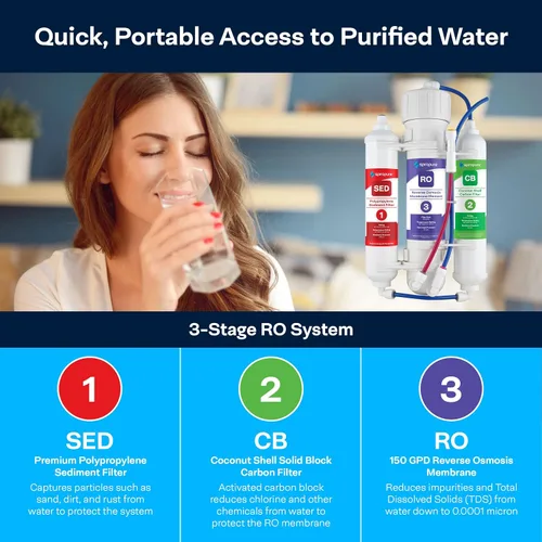 Vista 3 de SpiroPure SP-RO300AQ Sistema de filtro de agua portátil RO Apartamento RO, 150 GPD Osmosis inversa de encimera de 3 etapas para agua potable