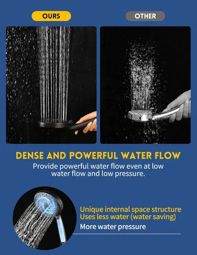 Vista 7 de Cabezal de ducha de alta presión para agua dura, 10 modos de pulverización, filtro suavizante de agua, filtros certificados CUPC y WaterSense