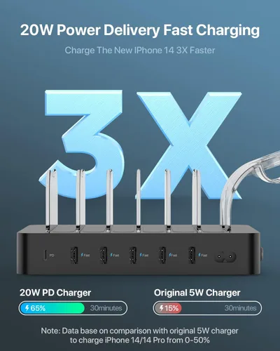 Vista 3 de SooPii - Estación de carga PD de 6 puertos para múltiples dispositivos, carga rápida USB C PD de 20 W para iPhone 14/13/12, incluye 6 cables cortos