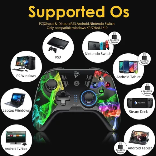 Vista 6 de EasySMX PC Wireless Controller, USB Controller for Computer, Laptop, PS3, Android TV BOX, Nintendo Switch and Tesla with Turbo, Dual Vibration and 4