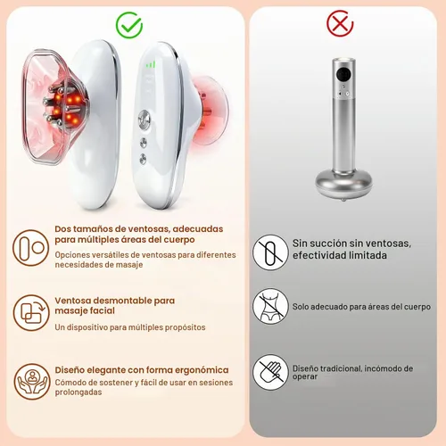 Vista 7 de 5-in-1 Electric Body Sculpting Massager - Red Blue LED Light Therapy & Microcurrent Tool with Oval/Round Suction Cups for Face & Body Tightening