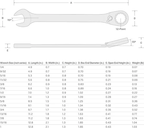 Vista 6 de TEKTON Llave combinada de trinquete reversible de 1 pulgada de 12 puntos WRC23325