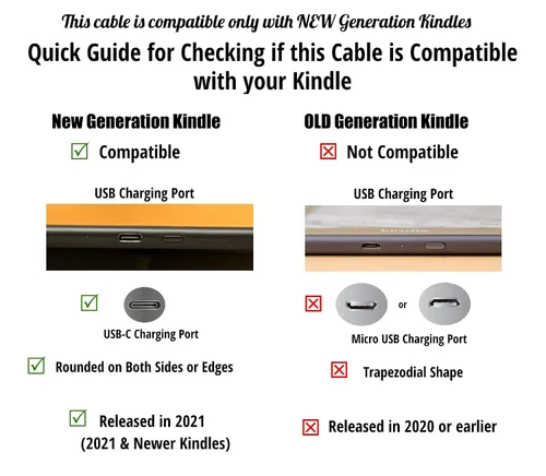 Vista 2 de Cable USB a USB-C de 6 pies diseñado para Fire HD 10, 11, 12, finales de 2019 y tabletas Fire HD y niños de última