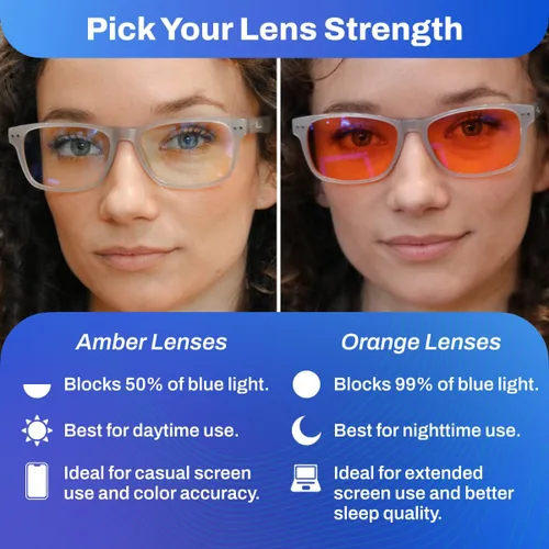Vista 5 de DefenderShield Signature Blue Light Blocking Glasses for Computer, Mobile, Gaming, Sleep - Anti Eyestrain, Headache